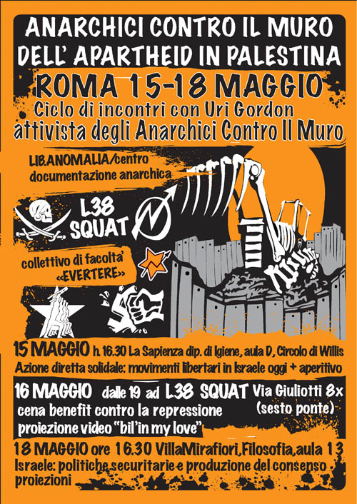 Anarchici contro il muro