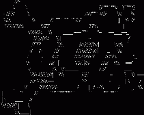 ascii skull